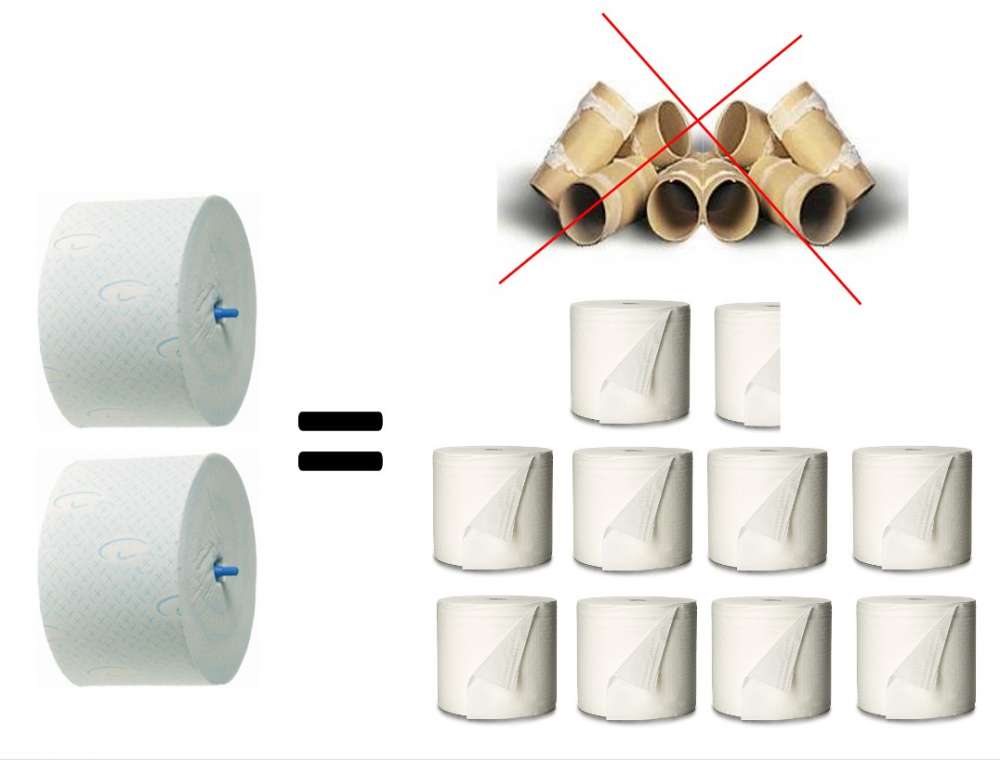 Toiletrolautomaat Xibu 2R