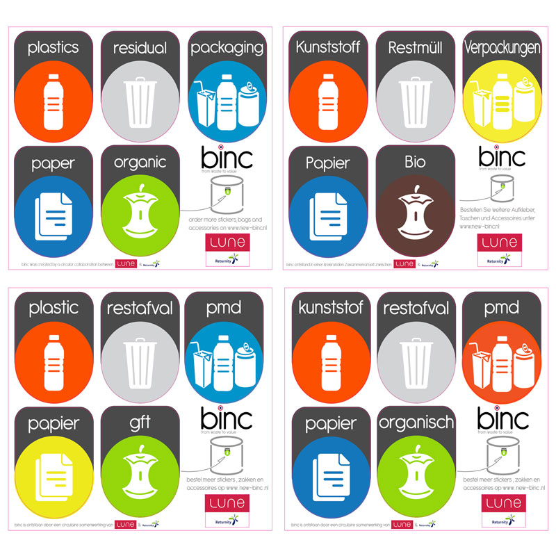 Binc 3, Touch deksel Touch (15L+20L+15L.)