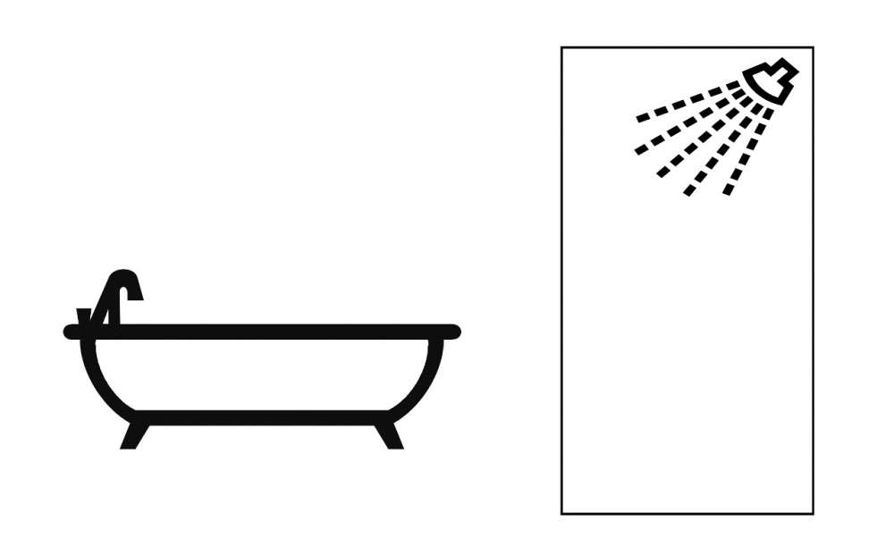Mat anti-slip Safti-grip